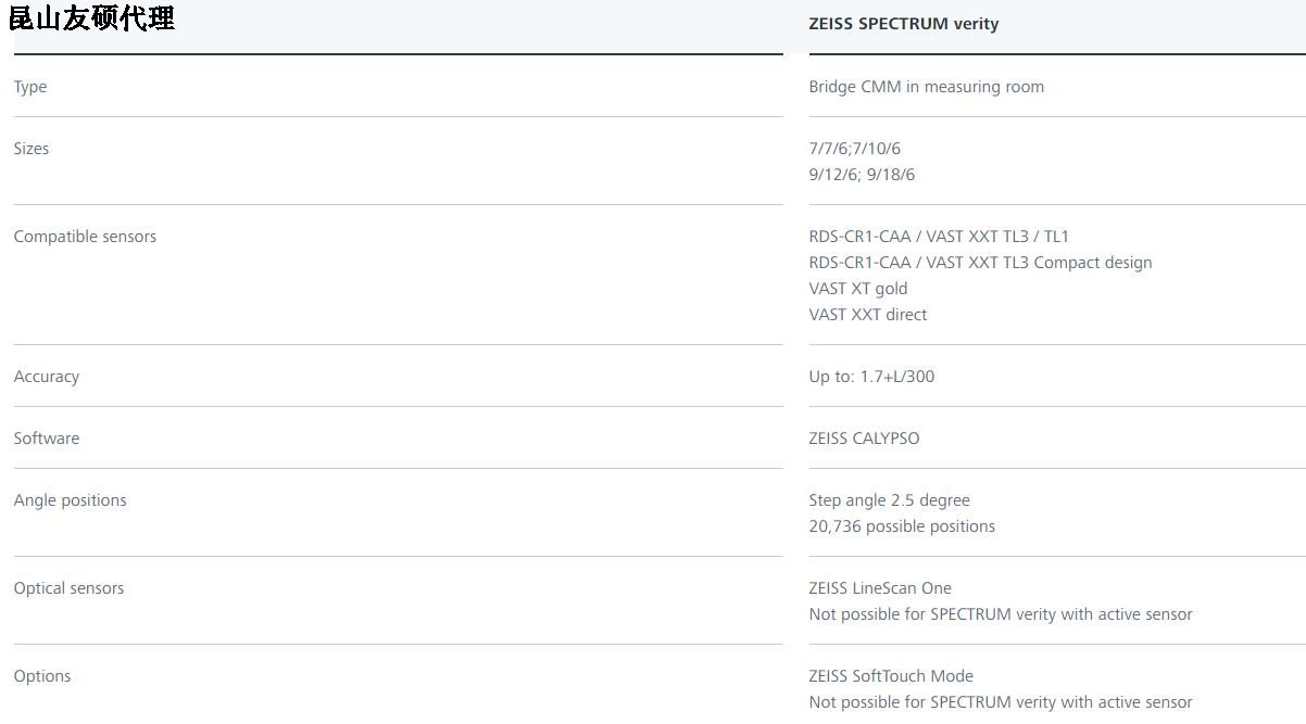 玉林蔡司玉林三坐标SPECTRUM verity