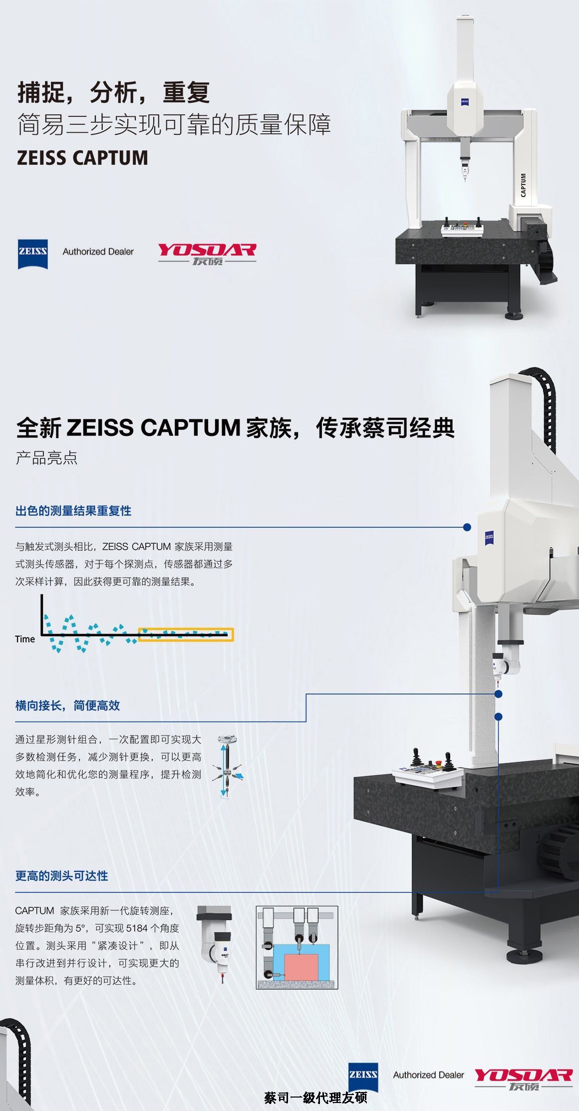 玉林蔡司玉林三坐标CAPTUM