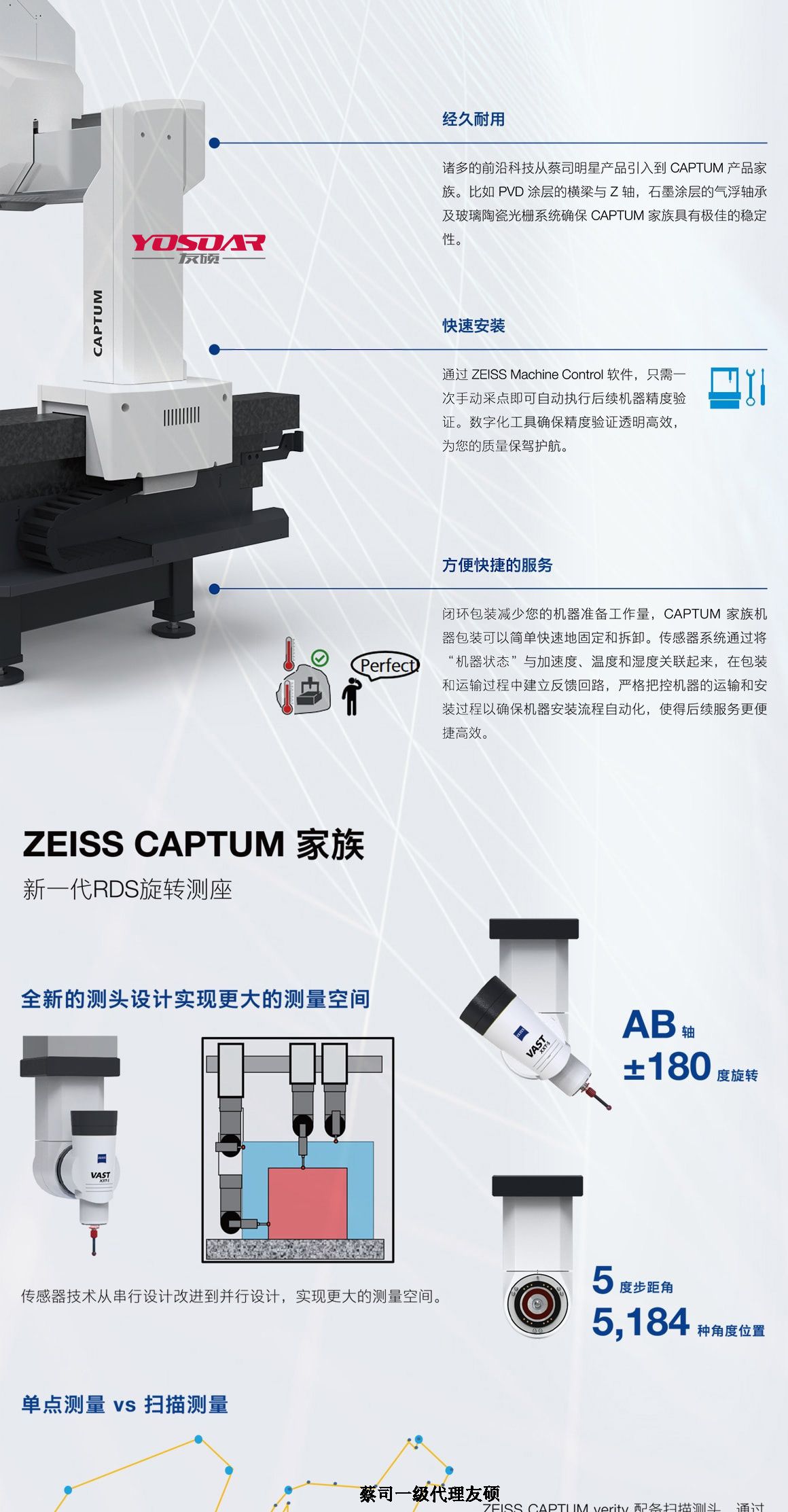 玉林蔡司玉林三坐标CAPTUM